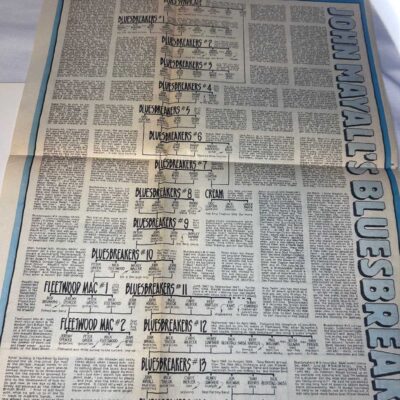 Rock Family Tree Book Peter Frame
